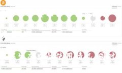 關(guān)于“蘋果可以下載toke