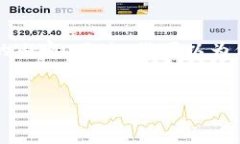 由于內容長度限制，我無