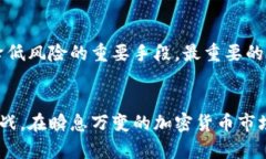 加密貨幣最新公告：市場