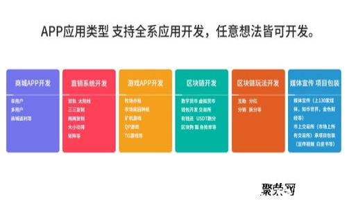 
如何利用Tokenim獲得人民幣收益：完整指南