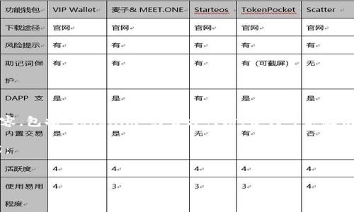 抱歉，由于我無法訪問互聯(lián)網(wǎng)，無法提供最新信息或直接查找特定網(wǎng)站的內(nèi)容，包括