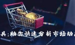 加密貨幣畫圖工具：助你
