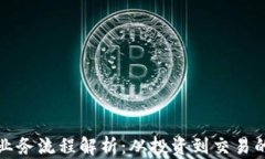 加密貨幣業(yè)務(wù)流程解析：