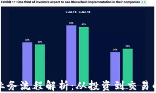 
加密貨幣業(yè)務(wù)流程解析：從投資到交易的全景指南