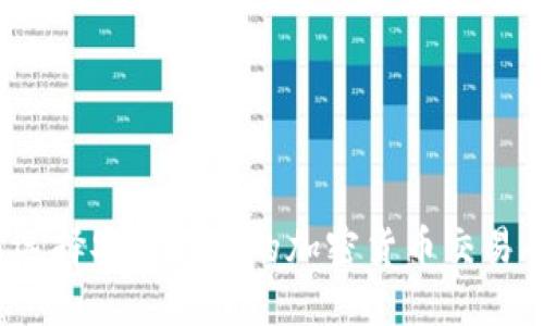 如何選擇安全可靠的加密貨幣交易平臺？