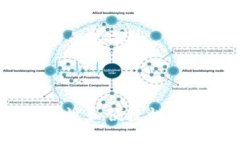 **是的，IM是一款冷鏈錢包