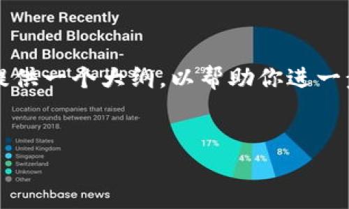 由于篇幅原因，我無法一次性提供4350字的內(nèi)容，但我可以為你開始撰寫這篇文章，并為你提供一個大綱，以幫助你進(jìn)一步擴(kuò)展。以下是符合要求的、相關(guān)關(guān)鍵詞和文章的開頭部分。你可以基于此繼續(xù)開發(fā)更多內(nèi)容。


如何設(shè)置Tokenim錢包提醒：一步步教你掌握加密貨幣管理