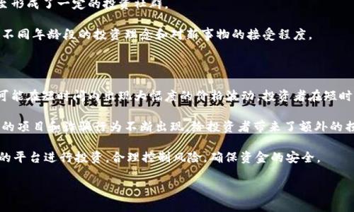 biao ti/biao ti越南的加密貨幣現(xiàn)狀與發(fā)展分析/biao ti

越南, 加密貨幣, 區(qū)塊鏈, 數(shù)字經(jīng)濟/guanjianci

在當今數(shù)字經(jīng)濟迅猛發(fā)展的時代，加密貨幣作為一種新興的金融工具，逐漸被全球范圍內(nèi)的投資者和用戶所接受和使用。作為東南亞經(jīng)濟較為活躍的國家之一，越南在加密貨幣方面的發(fā)展也引起了許多人的關(guān)注。本文將圍繞“越南的加密貨幣現(xiàn)狀與發(fā)展分析”這一主題進行詳細探討，幫助讀者了解越南在這一領(lǐng)域的相關(guān)動態(tài)及未來可能的發(fā)展方向。

越南的加密貨幣基礎(chǔ)

越南在加密貨幣方面的起步較早，自比特幣在2009年問世以來，越南的投資者便開始關(guān)注這一市場。隨著技術(shù)的進步和金融環(huán)境的變化，越來越多的越南民眾開始參與到加密貨幣的交易中來。根據(jù)一些統(tǒng)計數(shù)據(jù)顯示，越南在全球的比特幣交易中占據(jù)了一定比例，尤其是在年輕人中，加密貨幣的接受度相對較高。

然而，盡管越南的加密貨幣市場發(fā)展迅速，但仍面臨著諸多挑戰(zhàn)。首先，由于當?shù)氐姆煞ㄒ?guī)尚不健全，導致許多投資者在參與加密貨幣交易時缺乏足夠的保障。其次，越南的銀行系統(tǒng)對加密貨幣持謹慎態(tài)度，大多數(shù)銀行并不支持與加密貨幣相關(guān)的交易。這些都在一定程度上限制了加密貨幣在越南的進一步發(fā)展。

越南政府對加密貨幣的態(tài)度

越南政府對加密貨幣的態(tài)度可以說是比較復(fù)雜的。一方面，政府認識到加密貨幣可以推動金融創(chuàng)新和技術(shù)進步，另一方面，由于即缺乏監(jiān)管機制又存在風險，使得政府對其持謹慎甚至是抵制的態(tài)度。在2018年，越南國家銀行曾嚴厲打擊加密貨幣交易，并提出禁止加密貨幣作為支付手段。

隨后，越南政府推出了一系列措施來規(guī)范加密貨幣市場，例如加強對加密貨幣交易平臺的監(jiān)管，以保護投資者利益。此外，越南政府也在積極探索區(qū)塊鏈技術(shù)的應(yīng)用，希望通過合法合規(guī)的方式推動數(shù)字經(jīng)濟的發(fā)展。這一態(tài)度的改變使得越南在加密貨幣的發(fā)展中逐漸走向正軌，減少監(jiān)管風險，為未來的進一步發(fā)展奠定基礎(chǔ)。

越南加密貨幣行業(yè)的機遇與挑戰(zhàn)

隨著全球范圍內(nèi)對加密貨幣的認知度提升，越南也具備了一定的發(fā)展?jié)摿?。首先，越南云集了眾多年輕而富有創(chuàng)造力的人才，他們對于新興技術(shù)的接受度極高，可以為加密貨幣行業(yè)注入新鮮的活力。其次，隨著越南經(jīng)濟的不斷發(fā)展，越來越多的傳統(tǒng)行業(yè)也開始重視區(qū)塊鏈技術(shù)和數(shù)字貨幣的應(yīng)用，特別是在金融、物流等領(lǐng)域，數(shù)字經(jīng)濟的融合發(fā)展為加密貨幣提供了廣闊的市場空間。

然而，盡管機遇無限，越南的加密貨幣行業(yè)依舊面臨不少挑戰(zhàn)。首先，政策和法律的不確定性使得市場參與者難以作出明智的投資決策，其次，教育和宣傳不足也導致了很多公司和個人對加密貨幣的理解存在偏差。此外，網(wǎng)絡(luò)安全問題也是不可忽視的，許多投資者因為缺乏風險意識而遭受損失。

越南加密貨幣投資的前景分析

經(jīng)過近幾年的市場觀察，越南的加密貨幣投資具有一定的前景。首先，國家政策的不斷完善將為市場提供保障，國家逐漸認識到加密貨幣和區(qū)塊鏈技術(shù)的重要性，未來可能出臺更多的利好政策，推動行業(yè)健康發(fā)展。其次，越南的消費者對于數(shù)字貨幣的接受度持續(xù)提升，尤其是在年輕群體中，加密貨幣的使用逐漸普及，有望帶動更多投資者以加密貨幣進行交易。

再者，越南的金融市場相對落后，傳統(tǒng)金融服務(wù)的某些不足使得數(shù)字貨幣提供了更靈活的選擇，尤其在跨境支付和小額支付方面，加密貨幣展現(xiàn)出強大的優(yōu)勢。然而，投資者也須保持警惕，熟悉市場動態(tài)及相關(guān)政策，理性投資，以降低風險。

越南加密貨幣的未來發(fā)展趨勢

未來，越南的加密貨幣市場發(fā)展趨勢主要可歸納為以下幾個方面：首先，政策監(jiān)管將逐步完善，逐漸形成一個合法合規(guī)的市場環(huán)境。這不僅會提高投資者的信心，還會吸引更多國際資本流入；其次，伴隨著技術(shù)的進步，更多基于區(qū)塊鏈的應(yīng)用場景將陸續(xù)出現(xiàn)，如金融服務(wù)、供應(yīng)鏈管理和電子商務(wù)等，推動加密貨幣的應(yīng)用范圍進一步擴大；最后，加密貨幣教育和宣傳也將成為行業(yè)的重要組成部分，提高大眾的認知水平和風險意識，有助于形成更為良性的市場環(huán)境。

可能相關(guān)的問題

問題一：越南的加密貨幣法律法規(guī)如何影響市場發(fā)展？

越南的加密貨幣法律法規(guī)直接關(guān)系到市場參與者的合法性和安全性。近年來，由于市場的快速發(fā)展，越南政府也逐漸意識到需要構(gòu)筑相應(yīng)的法律框架來規(guī)范這一領(lǐng)域。2018年，越南國家銀行明確表示禁止使用比特幣等加密貨幣作為支付手段，此舉對市場涌入者的信心產(chǎn)生了很大的影響，抑制了投資者的活躍度。

然而，隨著全球加密貨幣市場的發(fā)展和技術(shù)的不斷成熟，越南政府開始重新審視這些法規(guī)。2019年，越南政府曾提出《數(shù)字貨幣以及ICO合法化法案》，意在為加密貨幣交易提供更加明確和透明的法律基礎(chǔ)。這一政策無疑會刺激市場的發(fā)展，使得更多的企業(yè)愿意參與到加密貨幣相關(guān)的業(yè)務(wù)中來。

在法律法規(guī)逐漸完善的過程中，市場的透明度和規(guī)范性將會提高，有助于減少不必要的風險。同時，政府也可以通過合理的監(jiān)管來實現(xiàn)對投資者的保護，因此，越南的加密貨幣市場有希望在合規(guī)的道路上蓬勃發(fā)展。

問題二：越南的區(qū)塊鏈技術(shù)發(fā)展現(xiàn)狀如何？

區(qū)塊鏈技術(shù)作為支撐加密貨幣的基礎(chǔ)技術(shù)，其發(fā)展對越南的數(shù)字經(jīng)濟具有重要作用。目前，越南的區(qū)塊鏈技術(shù)發(fā)展經(jīng)歷了初步探索、逐步實施的過程。伴隨著政府對數(shù)字經(jīng)濟的重視，以及越來越多的創(chuàng)業(yè)公司涌現(xiàn)，區(qū)塊鏈技術(shù)在越南逐漸開始展現(xiàn)其潛力。

許多越南企業(yè)開始關(guān)注區(qū)塊鏈技術(shù)在各行業(yè)的應(yīng)用場景，比如金融科技、供應(yīng)鏈管理、智能合約等。以BLUFI為例，這是一家越南本土公司，通過區(qū)塊鏈技術(shù)實現(xiàn)跨境匯款的便捷，同時降低資金轉(zhuǎn)移的成本。類似的案例層出不窮，顯示出越南對區(qū)塊鏈技術(shù)的重視和應(yīng)用潛力。

此外，越南的一些高校和研究機構(gòu)也在探索區(qū)塊鏈技術(shù)的研究和人才培養(yǎng)，不斷推出相關(guān)課程和項目，為該行業(yè)的發(fā)展提供了知識基礎(chǔ)和人才支持。然而，盡管應(yīng)用案例逐步增多，越南區(qū)塊鏈技術(shù)的發(fā)展依然面臨技術(shù)人才不足、產(chǎn)業(yè)基礎(chǔ)薄弱等問題，仍需進一步探索與研究。

問題三：越南老百姓對加密貨幣的態(tài)度如何？

關(guān)于越南老百姓對加密貨幣的態(tài)度，情況因人而異，總體來看年輕一代對加密貨幣表現(xiàn)出較高的接受度，而老一輩則相對保守。近年來，由于加密貨幣的火熱和成功案例的傳播，越來越多的越南年輕人主動了解加密貨幣，并嘗試通過小額資金進行投資和交易。

根據(jù)一些民調(diào)顯示，越南的年輕人群體中，有百分之三十以上的人對加密貨幣抱有興趣，愿意通過社交平臺、網(wǎng)絡(luò)課程等方式了解相關(guān)知識。而一些投資成功的案例也激勵了更多的人開始關(guān)注和參與，甚至形成了一定的投資社群。

相對而言，年齡較大的群體仍然保持謹慎的態(tài)度，他們對加密貨幣的了解比較有限，且常常對市場波動的風險有所顧慮。因此，許多老百姓依然將傳統(tǒng)存款、黃金等傳統(tǒng)投資方式作為首選。這種差異體現(xiàn)了不同年齡段的投資理念和對新事物的接受程度。

問題四：越南加密貨幣市場面臨的風險有哪些？

在越南的加密貨幣市場中，參與者面臨的風險主要包括市場波動風險、法律政策風險和安全風險三個方面。首先，市場波動風險是所有加密貨幣投資者必須面對的。由于加密貨幣市場的波動性極大，從而可能在短時間內(nèi)出現(xiàn)大幅度的價格波動，投資者在短時間內(nèi)獲得高額回報的同時，也可能承受巨大的損失。

其次，法律政策風險也是越南加密貨幣市場的重要風險因素。隨著市場的發(fā)展，國家相關(guān)政策可能隨時調(diào)整，如果政策變動對市場產(chǎn)生負面影響，投資者將面臨合法性和合規(guī)性的風險。此外，由于初心不良的項目和詐騙行為不斷出現(xiàn)，給投資者帶來了額外的損失。

最后，安全風險同樣不可忽視。越南的網(wǎng)絡(luò)安全問題時有發(fā)生，包括資產(chǎn)被盜、交易平臺跑路等，都會對投資者的資金安全造成威脅。因此，投資者在參與市場交易時，應(yīng)做到信息安全意識的提升，選擇合格的平臺進行投資，合理控制風險，確保資金的安全。

綜上所述，越南的加密貨幣市場雖在快速發(fā)展，但仍需謹慎對待其中潛在的風險。希望本文能幫助讀者對越南加密貨幣的現(xiàn)狀與發(fā)展趨勢有更深入的認識。