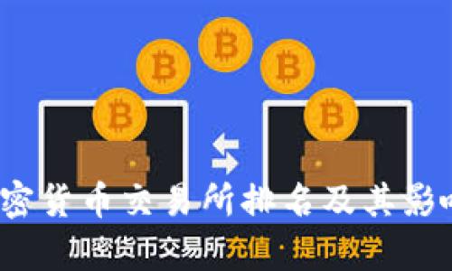 2023年加密貨幣交易所排名及其影響因素分析
