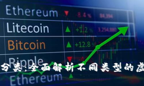 加密數(shù)字貨幣的分類：全面解析不同類型的虛擬貨幣及其應(yīng)用
