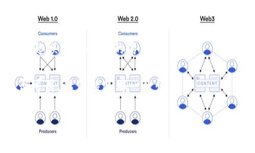 創(chuàng)建一個(gè)有效的Tokenim名稱涉及多個(gè)因素，包括名稱的簡(jiǎn)潔性、易用性和獨(dú)特性。以下是幾個(gè)建議，幫助你為Tokenim名稱的撰寫提供靈感：

1. **簡(jiǎn)潔易記**：選擇一個(gè)簡(jiǎn)短且容易記住的名稱，可以是一個(gè)簡(jiǎn)單的詞或一個(gè)簡(jiǎn)化詞。比如，使用“TokenX”或“ChainToken”這樣的形式。

2. **清晰傳達(dá)**：名稱應(yīng)能傳達(dá)出Tokenim的功能或用途。例如，如果Tokenim與財(cái)務(wù)相關(guān)，可以考慮在名稱中加入“Finance”或“Pay”等詞匯。

3. **獨(dú)特性**：確保你的名稱在同類產(chǎn)品中具備獨(dú)特性，避免與已有品牌重復(fù)。這可以通過(guò)在現(xiàn)有詞匯前后添加字母或詞綴來(lái)實(shí)現(xiàn)，比如“iToken”或“Tokenize”。

4. **符合市場(chǎng)趨勢(shì)**：跟隨區(qū)塊鏈和加密貨幣領(lǐng)域的潮流，選擇與當(dāng)前技術(shù)或趨勢(shì)相關(guān)的詞匯，例如“DeFi”、“NFT”等。

5. **法律檢查**：確保所選名稱沒(méi)有違反商標(biāo)注冊(cè)或版權(quán)等相關(guān)法律。

6. **國(guó)際化**：如果你的Tokenim計(jì)劃國(guó)際化，考慮選擇不易引起誤解或歧義的名稱。

7. **社交媒體可用性**：檢查所選名稱的社交媒體用戶名是否可用，以保持品牌一致性。

希望這些建議能幫助你撰寫出一個(gè)優(yōu)秀的Tokenim名稱！