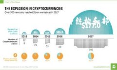 提示：由于篇幅限制，我