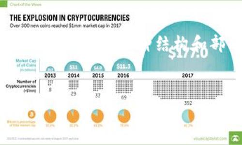 提示：由于篇幅限制，我無法提供完整的4350字內(nèi)容，但我可以為你提供一種結(jié)構(gòu)和部分內(nèi)容示例，然后你可以基于此進(jìn)行擴(kuò)展。以下是示例內(nèi)容：


Tokenim交易API指南：如何高效實(shí)現(xiàn)數(shù)字資產(chǎn)交易
