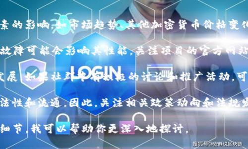 截至我最后的知識(shí)更新（2023年10月），如果“tokenim”是指某一特定的加密貨幣、代幣或項(xiàng)目，可能會(huì)受到市場(chǎng)狀況、技術(shù)問題、管理變更或法律法規(guī)等多方面因素的影響。

為了給你提供更準(zhǔn)確的信息，以下是一些可能有關(guān)的討論主題：

1. **市場(chǎng)動(dòng)態(tài)**：加密貨幣市場(chǎng)是非常波動(dòng)的，價(jià)格和投資者信心會(huì)受到多種因素的影響，如市場(chǎng)趨勢(shì)、其他加密貨幣價(jià)格變化、新聞報(bào)道等。定期查看市場(chǎng)走勢(shì)和預(yù)測(cè)可以幫助你了解“tokenim”的當(dāng)前狀況。

2. **技術(shù)發(fā)展**：如果“tokenim”是一個(gè)基于區(qū)塊鏈的項(xiàng)目，其技術(shù)進(jìn)展、更新或故障可能會(huì)影響其性能。關(guān)注項(xiàng)目的官方網(wǎng)站和相關(guān)社交媒體渠道，了解最新的技術(shù)動(dòng)態(tài)和開發(fā)進(jìn)展。

3. **社群活動(dòng)**：社區(qū)的活躍程度和支持力度通常會(huì)直接影響一個(gè)項(xiàng)目的長(zhǎng)遠(yuǎn)發(fā)展。如果社群中有積極的討論和推廣活動(dòng)，可能意味著該項(xiàng)目的健康狀況良好。

4. **監(jiān)管環(huán)境**：全球各地對(duì)加密貨幣的監(jiān)管政策不斷變化，可能影響代幣的合法性和流通。因此，關(guān)注相關(guān)政策動(dòng)向和法規(guī)發(fā)布也是非常重要的。

如果你有針對(duì)“tokenim”的具體問題或要了解的詳細(xì)信息，請(qǐng)?zhí)峁└嗌舷挛幕蚣?xì)節(jié)，我可以幫助你更深入地探討。