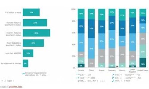    
Tokenim錢包控投幣：獲取加密資產(chǎn)的新方式