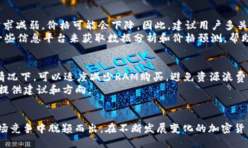   使用Tokenim錢包購買RAM的全面指南 / 
 guanjianci Tokenim錢包,購買RAM,加密貨幣,區(qū)塊鏈技術(shù) /guanjianci 

引言
在近年來，區(qū)塊鏈和加密貨幣的快速發(fā)展推動(dòng)了數(shù)字金融工具的廣泛應(yīng)用，其中Tokenim錢包作為一種便捷的加密貨幣錢包逐漸受到用戶的青睞。隨著用戶對(duì)RAM（內(nèi)存）的需求不斷增長，如何在Tokenim錢包中購買RAM成為一個(gè)重要的話題。本文將詳細(xì)介紹如何使用Tokenim錢包購買RAM，并討論相關(guān)的概念、步驟與注意事項(xiàng)。

什么是Tokenim錢包？
Tokenim錢包是一種安全的數(shù)字資產(chǎn)管理工具，主要用于存儲(chǔ)、管理和交易各種加密貨幣。該錢包的設(shè)計(jì)重點(diǎn)在于用戶體驗(yàn)和安全性，支持多種區(qū)塊鏈資產(chǎn)，提供便捷的界面和交易功能。同時(shí)，Tokenim錢包具有高度的安全性，采用了多重加密技術(shù)確保用戶資產(chǎn)的安全。
用戶可以通過Tokenim錢包方便地進(jìn)行資產(chǎn)轉(zhuǎn)移和交易，在加密貨幣市場上頻繁操作。Tokenim錢包也支持與不同的區(qū)塊鏈網(wǎng)絡(luò)進(jìn)行交互，這使得其成為了一個(gè)多功能的數(shù)字資產(chǎn)錢包。

RAM在區(qū)塊鏈中的重要性
在區(qū)塊鏈尤其是EOSIO等一些區(qū)塊鏈網(wǎng)絡(luò)中，RAM作為一種資源，尤其重要。它用于存儲(chǔ)智能合約和用戶數(shù)據(jù)，因此如果你希望在這些網(wǎng)絡(luò)上運(yùn)行DApp或參與其他活動(dòng)，就必須購買RAM。RAM的價(jià)格隨著網(wǎng)絡(luò)的供需關(guān)系而波動(dòng)，因此在適當(dāng)?shù)臅r(shí)候進(jìn)行購買可以幫助用戶節(jié)省成本。
了解RAM的購買流程以及在使用Tokenim錢包進(jìn)行交易時(shí)所需的知識(shí)，對(duì)于希望在區(qū)塊鏈上進(jìn)行投資和交易的用戶來說是非常重要的。

如何在Tokenim錢包中購買RAM
購買RAM的步驟包括以下幾個(gè)方面：
h41. 注冊(cè)和設(shè)置Tokenim錢包/h4
首先，用戶需要在Tokenim官網(wǎng)下載錢包，進(jìn)行注冊(cè)并完成設(shè)置。注冊(cè)過程中需要提供電子郵件地址、設(shè)置密碼等信息，確保賬戶的安全。
h42. 充值Tokenim錢包/h4
在購買RAM之前，用戶需要確保Tokenim錢包中有足夠的資金。用戶可以通過轉(zhuǎn)入其他錢包中的加密貨幣，或使用銀行卡等方式進(jìn)行充值。
h43. 查找RAM購買選項(xiàng)/h4
打開Tokenim錢包后，用戶可以在主界面或交易選項(xiàng)中查找RAM的購買選項(xiàng)。在部分區(qū)塊鏈的界面中，RAM通常被作為資源選項(xiàng)單獨(dú)列出。
h44. 確認(rèn)購買/h4
選擇購買RAM后，用戶需要輸入想要購買的數(shù)量，然后系統(tǒng)會(huì)顯示當(dāng)前價(jià)格和總費(fèi)用，用戶需確認(rèn)無誤后進(jìn)行支付，交易完成后RAM會(huì)自動(dòng)添加到用戶的賬戶中。

購買RAM時(shí)的注意事項(xiàng)
1. 價(jià)格波動(dòng)：RAM的價(jià)格會(huì)受到市場供需影響，因此建議關(guān)注價(jià)格波動(dòng)，選擇合適的時(shí)機(jī)購買。
2. 安全性：確保你的Tokenim賬戶安全，避免因密碼泄露而造成資產(chǎn)損失。建議啟用雙因素認(rèn)證。
3. 交易費(fèi)用：在購買RAM時(shí)，務(wù)必了解交易費(fèi)用，避免因計(jì)算錯(cuò)誤而導(dǎo)致資金不足。
4. 使用官方渠道：確保通過Tokenim的官方網(wǎng)站或官方應(yīng)用購買資源，避免通過第三方途徑產(chǎn)生的安全風(fēng)險(xiǎn)。

可能相關(guān)的問題

1. Tokenim錢包安全嗎？
Tokenim錢包的安全性對(duì)于所有用戶來說都是一個(gè)重要考量因素。請(qǐng)注意，雖然Tokenim錢包通過多重加密和權(quán)限控制來保護(hù)用戶資產(chǎn)，但用戶也需采取適當(dāng)?shù)陌踩胧?。在使用Tokenim錢包時(shí)，確保設(shè)置強(qiáng)密碼，并考慮啟用雙因素認(rèn)證。在進(jìn)行交易或存儲(chǔ)大量資產(chǎn)時(shí)，建議定期備份錢包，以防出現(xiàn)數(shù)據(jù)丟失。
此外，用戶要避免在公共網(wǎng)絡(luò)或在不安全的設(shè)備上使用Tokenim錢包，以降低被黑客攻擊的風(fēng)險(xiǎn)。了解和掌握一些網(wǎng)絡(luò)安全知識(shí)，對(duì)保護(hù)個(gè)人資產(chǎn)至關(guān)重要。

2. 如何管理Tokenim錢包中的內(nèi)存資源？
管理Tokenim錢包中的內(nèi)存資源，用戶需要觀察RAM的使用狀況以及未來可能的需求?？梢允褂肨okenim錢包提供的功能來監(jiān)控RAM的使用情況。必要時(shí)，可增加RAM的購買，以滿足更高的應(yīng)用需求。通過了解應(yīng)用程序的資源使用情況，用戶可以對(duì)RAM資源進(jìn)行和調(diào)整。
此外，智能合約的設(shè)計(jì)也需要考慮RAM的使用效率，確保不會(huì)因資源不足而導(dǎo)致應(yīng)用停滯。在進(jìn)行區(qū)塊鏈應(yīng)用開發(fā)時(shí)，了解智能合約的內(nèi)存消耗可以幫助用戶更高效地管理資源。

3. RAM的價(jià)格如何波動(dòng)？
RAM的價(jià)格波動(dòng)主要受到市場供需關(guān)系的影響。當(dāng)用戶對(duì)某一特定區(qū)塊鏈的需求增加，RAM的價(jià)格可能會(huì)上漲。相反，如果大量用戶出售RAM或者市場需求減弱，價(jià)格可能會(huì)下降。因此，建議用戶多關(guān)注市場動(dòng)態(tài)，選擇合適的時(shí)機(jī)進(jìn)行購買。
此外，RAM的定價(jià)機(jī)制在不同的區(qū)塊鏈網(wǎng)絡(luò)中可能有所不同，這一點(diǎn)需要用戶根據(jù)自身對(duì)每個(gè)網(wǎng)絡(luò)的了解來靈活應(yīng)對(duì)。在購買RAM前，用戶還可以利用一些信息平臺(tái)來獲取數(shù)據(jù)分析和價(jià)格預(yù)測，幫助自己做出更明智的決策。

4. 如何選擇合適的RAM容量？
選擇合適的RAM容量對(duì)于運(yùn)行區(qū)塊鏈應(yīng)用或參與項(xiàng)目非常重要。建議用戶根據(jù)正在進(jìn)行的開發(fā)工作量來評(píng)估所需的RAM容量。在應(yīng)用沒有實(shí)際流量的情況下，可以適度減少RAM購買，避免資源浪費(fèi)。如果應(yīng)用的訪問量大幅增加，則需要相應(yīng)增加RAM的容量以確保穩(wěn)定性。
對(duì)于開發(fā)者而言，了解應(yīng)用將來的潛在需求也非常關(guān)鍵，以便進(jìn)行提前布局。此外，了解其他使用相同平臺(tái)的成功項(xiàng)目的RAM使用情況，可以為自我決策提供建議和方向。

總結(jié)
使用Tokenim錢包購買RAM是區(qū)塊鏈用戶和開發(fā)者日常操作中的重要環(huán)節(jié)。了解錢包使用流程、RAM的購買技巧及市場波動(dòng)，可以幫助用戶在激烈的市場競爭中脫穎而出。在不斷發(fā)展變化的加密貨幣生態(tài)系統(tǒng)中，安全和便捷的資產(chǎn)管理將是用戶成功的關(guān)鍵。希望本文能助你在Tokenim錢包中順利購買到所需的RAM，更好地參與區(qū)塊鏈項(xiàng)目與交易。
