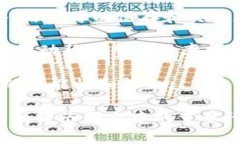 biao ti加密貨幣在全球經(jīng)濟(jì)