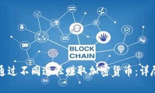 如何通過不同途徑賺取加密貨幣：詳盡指南