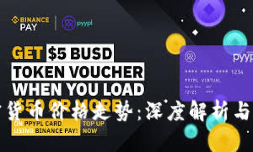 挖礦加密貨幣價格走勢：深度解析與未來展望