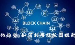 加密貨幣的視覺(jué)化趨勢(shì)：