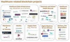 為了更好地滿足您的需求