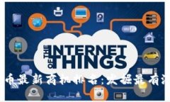 2023年加密貨幣最新商機(jī)排