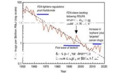 如何輕松修改Tokenim頭像：