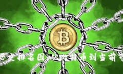 加密貨幣歷史排名圖：從