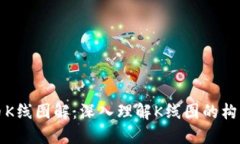 加密貨幣K線圖解：深入理解K線圖的構(gòu)成與應(yīng)用