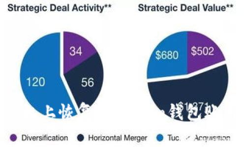 如何在新手機(jī)上恢復(fù)Tokenim錢包賬號(hào)：詳細(xì)指南