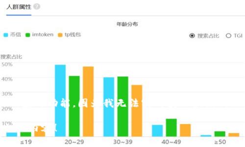 關(guān)于“tokenim是否支持eth_loop”的問題，這涉及到具體的區(qū)塊鏈技術(shù)實(shí)現(xiàn)和相關(guān)的應(yīng)用功能。因?yàn)槲覠o法實(shí)時(shí)獲取最新的信息，您可以訪問tokenim的官方網(wǎng)站或者相關(guān)的社區(qū)論壇，以獲取最新的支持信息。

如果您需要針對(duì)某類技術(shù)的文章或是詳細(xì)的分析，請(qǐng)告訴我，我很樂意幫助您撰寫相關(guān)內(nèi)容！