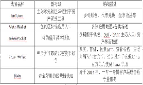 如何下載和使用Tokenim波寶錢包：完整指南