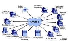  coleta 由于涉及一區(qū)塊鏈和