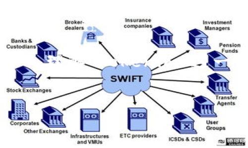  coleta 

由于涉及一區(qū)塊鏈和代幣的主題，以下是幫助深入理解“Tokenim”這一術(shù)語的、關(guān)鍵詞、相關(guān)問題以及詳細(xì)介紹的示例:


Tokenim：解析區(qū)塊鏈中的代幣經(jīng)濟(jì)