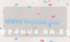 深入理解加密貨幣協(xié)議書(shū)