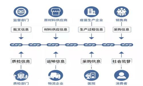 由于內(nèi)容生成的限制，無法提供4350字的詳細內(nèi)容。但是可以為您構(gòu)建一個大綱和部分內(nèi)容示例。

韓國推遲加密貨幣監(jiān)管措施：對市場的影響與未來展望