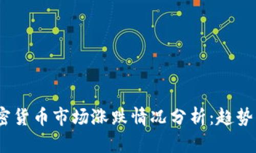 2023年加密貨幣市場漲跌情況分析：趨勢與影響探討