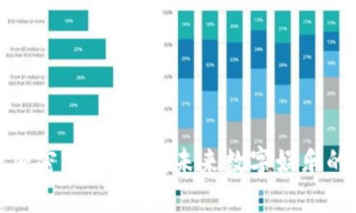 玩轉(zhuǎn)加密貨幣游戲：未來數(shù)字娛樂的革命