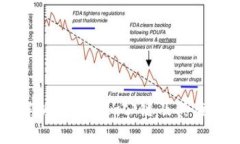 深入解析Tokenim公鏈及其查詢方式