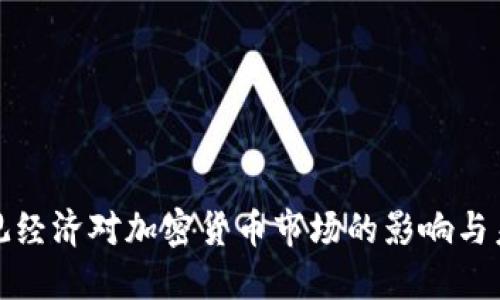 探索宏觀經(jīng)濟對加密貨幣市場的影響與未來發(fā)展