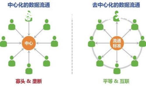 biao-ti如何使用冷錢包Tokenim進(jìn)行安全高效的加密貨幣轉(zhuǎn)賬/biao-ti
冷錢包, Tokenim, 加密貨幣, 轉(zhuǎn)賬/guanjianci

冷錢包的基本概念
冷錢包是一個不與互聯(lián)網(wǎng)連接的數(shù)字資產(chǎn)存儲方式，提供高水平的安全性。相比于熱錢包，冷錢包可有效防止黑客入侵和在線攻擊，確保用戶的加密資產(chǎn)安全。Tokenim是一個廣為人知的冷錢包品牌，支持多種加密貨幣的存儲與轉(zhuǎn)賬。不過，對于許多用戶尤其是新手而言，冷錢包的使用可能顯得有些陌生，因此了解其轉(zhuǎn)賬流程及注意事項就顯得尤為重要。

Tokenim冷錢包的功能特點
Tokenim冷錢包提供多種功能，使其成為加密貨幣持有者的熱門選擇。首先，它支持多幣種存儲，用戶可安全存儲比特幣、以太坊、萊特幣等多種主流加密貨幣。其次，Tokenim的界面設(shè)計簡潔易懂，即使是初學(xué)者也能快速上手。此外，Tokenim還提供了離線簽名功能，用戶只需在離線環(huán)境中完成交易簽名，再將簽名結(jié)果上傳到網(wǎng)絡(luò)上，確保了交易的安全性。

Tokenim冷錢包轉(zhuǎn)賬操作流程
使用Tokenim冷錢包進(jìn)行加密貨幣轉(zhuǎn)賬是一個相對簡單的過程。以下是詳細(xì)步驟：
ol
    listrong連接Tokenim冷錢包：/strong 首先，將Tokenim連接到計算機(jī)或移動設(shè)備，并按照提供的說明書啟動設(shè)備。/li
    listrong打開管理界面：/strong 在設(shè)備的屏幕上，會顯示初始化界面。在完成初始化后，可以進(jìn)入管理界面，選擇要進(jìn)行的操作。/li
    listrong選擇轉(zhuǎn)賬：/strong 在管理界面中，選擇“轉(zhuǎn)賬”選項。這時用戶需輸入目標(biāo)地址和轉(zhuǎn)賬金額。/li
    listrong離線簽名：/strong 為了確保安全，Tokenim會生成一份交易信息，用戶需在設(shè)備上進(jìn)行離線簽名。/li
    listrong上傳簽名結(jié)果：/strong 將簽名后的交易信息傳回到聯(lián)網(wǎng)電腦上。使用交易平臺提供的功能上傳簽名，以完成轉(zhuǎn)賬。/li
/ol

轉(zhuǎn)賬注意事項
在進(jìn)行轉(zhuǎn)賬時，用戶需要特別留意以下事項，以確保轉(zhuǎn)賬的安全與成功:
ol
    listrong確認(rèn)目標(biāo)地址：/strong 輸入目標(biāo)地址時，一定要仔細(xì)核對，以免發(fā)生轉(zhuǎn)賬錯誤?？梢酝ㄟ^拷貝粘貼的方式減少錯誤概率。/li
    listrong檢查余額：/strong 確保冷錢包中有足夠的余額，另外還需預(yù)留足夠的手續(xù)費，以確保轉(zhuǎn)賬能成功完成。/li
    listrong防范釣魚攻擊：/strong 在網(wǎng)上訪問錢包管理界面時，應(yīng)確保進(jìn)入的是官方網(wǎng)站，避免寄生網(wǎng)站的釣魚攻擊。/li
    listrong定期更新固件：/strong Tokenim會不定期推出固件更新，用戶需及時更新設(shè)備以獲得最新的安全補丁。/li
/ol

可能相關(guān)問題解析
冷錢包與熱錢包的區(qū)別是什么？
冷錢包和熱錢包是存儲加密貨幣的兩種主要方法，各有其優(yōu)缺點。熱錢包通常是與互聯(lián)網(wǎng)連接的，加密資產(chǎn)的訪問和轉(zhuǎn)賬都相對方便，適合經(jīng)常需要進(jìn)行交易的用戶，但同時也容易受到網(wǎng)絡(luò)攻擊。冷錢包則是在物理設(shè)備中存儲私鑰，完全與互聯(lián)網(wǎng)隔離，因此安全性更高。相對剩余的風(fēng)險是，冷錢包在操作上的不便，比如轉(zhuǎn)賬速度較慢，用戶需遵循一系列步驟。

在安全性方面，冷錢包由于不與互聯(lián)網(wǎng)連接，幾乎無法被遠(yuǎn)程攻擊。而熱錢包由于聯(lián)網(wǎng)，雖然其使用體驗較好，但面臨網(wǎng)絡(luò)安全的風(fēng)險。此外，冷錢包在管理上會更為復(fù)雜，例如有些冷錢包需要手動更新，而熱錢包通常會自動更新。但冷錢包的存儲時間較長，通常適合長期持有仿佛比特幣等大額資產(chǎn)。

Tokenim冷錢包如何保證安全？
Tokenim冷錢包通過多層安全保護(hù)機(jī)制來確保用戶的資產(chǎn)安全。首先，私鑰始終保存在離線設(shè)備中，防止黑客攻擊。其次，Tokenim采取了硬件加密措施，有效保護(hù)用戶的敏感信息。同時，Tokenim還支持多重簽名功能，用戶可以設(shè)定多重身份驗證要求，進(jìn)一步增強安全性。

此外，Tokenim還會定期發(fā)布安全更新和補丁。用戶應(yīng)保持設(shè)備的固件更新，以確保使用最新的安全技術(shù)。Tokenim冷錢包不僅可以存儲數(shù)十種主流加密貨幣，還有防篡改設(shè)計，確保用戶在使用過程中不會被惡意軟件侵入。

我應(yīng)該選擇冷錢包還是熱錢包？
選擇冷錢包還是熱錢包取決于用戶的需求和使用模式。如果用戶更傾向于長時間持有加密貨幣，且不頻繁進(jìn)行交易，冷錢包無疑是更好的選擇，其安全性較高。而如果用戶希望方便交易，熱錢包則更為合適，它能夠快速處理頻繁的交易請求。

另外，還可結(jié)合兩者的使用，例如，用戶可將長期持有的資產(chǎn)存放在冷錢包中，而將短期需要交易的資產(chǎn)保存在熱錢包中。這種方式平衡了安全性與便利性，確保用戶在享受加密貨幣交易的靈活性的同時，也保障其長期資產(chǎn)的安全性。

如何安全地使用Tokenim冷錢包？
使用Tokenim冷錢包時，用戶應(yīng)采取多項安全措施。在初次設(shè)置與使用前，必須仔細(xì)閱讀用戶手冊，確保了解所有功能和操作步驟。將Tokenim冷錢包存放在安全、穩(wěn)定的環(huán)境中，避免潮濕和高溫，以確保設(shè)備的長期使用。

用戶在進(jìn)行轉(zhuǎn)賬或接收加密貨幣時，應(yīng)認(rèn)真核對地址和金額，以免造成資金損失。此外，處理完畢后，及時將冷錢包斷開網(wǎng)絡(luò)連接，防止設(shè)備被惡意程序入侵。同時，保持設(shè)備及軟件的最新版本，以獲取最佳的安全性能。

總結(jié)來說，Tokenim冷錢包是存儲及轉(zhuǎn)賬加密貨幣的安全工具，只要用戶遵循正確的操作流程和安全措施，就能有效保護(hù)資產(chǎn)安全，實現(xiàn)高效轉(zhuǎn)賬。

最終，用戶在使用Tokenim冷錢包進(jìn)行轉(zhuǎn)賬時，應(yīng)當(dāng)充分理解其安全性與便捷性，結(jié)合自身使用需求，選擇適合自己的錢包類型，確保在加密貨幣交易中取得成功。