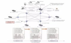 思考一個符合且有價值的