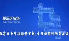 2023年加密數(shù)字貨幣市場(chǎng)趨