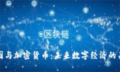 藍圖與加密貨幣：未來數(shù)