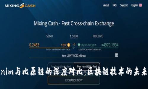 Tokenim與比原鏈的深度對比：區(qū)塊鏈技術(shù)的未來之路