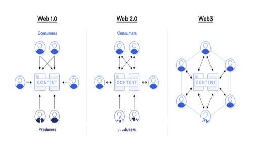 Tokenim 1.4.44錢包映射：理解與實(shí)操詳解