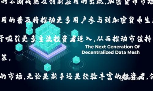   加密貨幣代幣符號(hào)：徹底了解數(shù)字資產(chǎn)的語(yǔ)法 / 
 guanjianci 加密貨幣,代幣,符號(hào),數(shù)字資產(chǎn) /guanjianci 

隨著加密貨幣的普及，越來(lái)越多的投資者和用戶開(kāi)始關(guān)注這一新興的數(shù)字資產(chǎn)領(lǐng)域。在這個(gè)世界中，每種加密貨幣和代幣通常都有一個(gè)特定的符號(hào)，用于代表其價(jià)值和交易。本文將圍繞