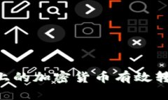 如何將Gate.io上的加密貨幣