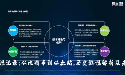 加密貨幣漲幅記錄：從比特幣到以太坊，歷史漲幅解析及未來趨勢展望