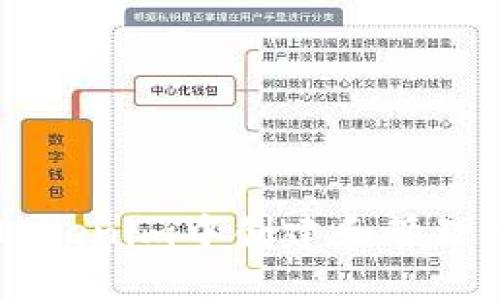 如何在Tokenim中創(chuàng)建和管理BCH錢包